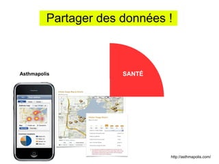 Partager des données !



Asthmapolis           SANTÉ




                              http://asthmapolis.com/
 