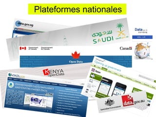 Plateformes nationales
 