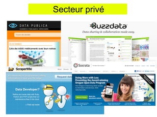 Secteur privé
 