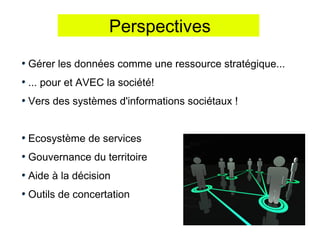 Perspectives
Gérer les données comme une ressource stratégique...
... pour et AVEC la société!
Vers des systèmes d'informations sociétaux !


Ecosystème de services
Gouvernance du territoire
Aide à la décision
Outils de concertation
 