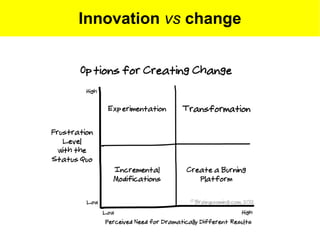 Innovation vs change
 