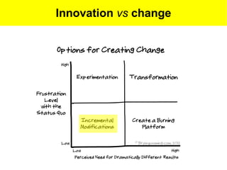 Innovation vs change
 