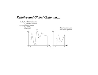 Optimization Techniques : A subject of 4th sem engineering | PPTX