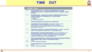 OT - Surgical Safety.pptx