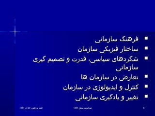 .‫پژوهش‬ ‫هفته‬.‫پژوهش‬ ‫هفته‬2020‫آذر‬‫آذر‬13841384 ‫مصلح‬ ‫عبدالمجید‬‫مصلح‬ ‫عبدالمجید‬13841384 55
‫سازمانی‬ ‫فرهنگ‬‫سازمانی‬ ‫فرهنگ‬
‫سازمان‬ ‫فیزیکی‬ ‫ساختار‬‫سازمان‬ ‫فیزیکی‬ ‫ساختار‬
‫گیری‬ ‫تصمیم‬ ‫و‬ ‫قدرت‬ ،‫سیاسی‬ ‫شگردهای‬‫گیری‬ ‫تصمیم‬ ‫و‬ ‫قدرت‬ ،‫سیاسی‬ ‫شگردهای‬
‫سازمانی‬‫سازمانی‬
‫ها‬ ‫سازمان‬ ‫در‬ ‫تعارض‬‫ها‬ ‫سازمان‬ ‫در‬ ‫تعارض‬
‫سازمان‬ ‫در‬ ‫ایدیولوژی‬ ‫و‬ ‫کنترل‬‫سازمان‬ ‫در‬ ‫ایدیولوژی‬ ‫و‬ ‫کنترل‬
‫سازمانی‬ ‫یادگیری‬ ‫و‬ ‫تغییر‬‫سازمانی‬ ‫یادگیری‬ ‫و‬ ‫تغییر‬
 