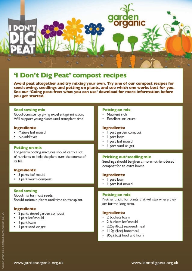 Compost Recipes I Don't Dig Peat