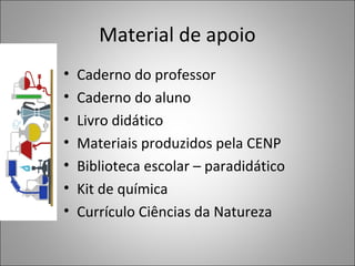 Material de apoio
• Caderno do professor
• Caderno do aluno
• Livro didático
• Materiais produzidos pela CENP
• Biblioteca escolar – paradidático
• Kit de química
• Currículo Ciências da Natureza
 