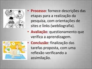 • Processo: fornece descrições das
etapas para a realização da
pesquisa, com orientações de
sites e links (webliografia).
• Avaliação: questionamento que
verifica a aprendizagem.
• Conclusão: finalização das
tarefas proposta, com uma
reflexão verificando a
assimilação.
 