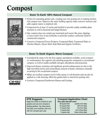 Compost
Down To Earth 100% Natural Compost
•	 Perfect for amending garden soils, creating your own potting mix or making nutrient
rich compost teas. Improves the water holding capacity, helps conserve moisture and
adds organic matter to depleted soils.
•	 Composted for at least 12 weeks and fortified to provide readily available plant
nutrients as well as bacterial and fungal biomass.
•	 Our compost does not contain any municipal yard wastes like grass clippings
or leaves and is free of any herbicide or pesticide residues commonly found in
commercial composts.
•	 Contains: Composted Forest Products, Composted Bark, Composted Dairy or
Chicken Manure, Oyster Shell, Kelp Meal and Organic Fertilizers.

Down To Earth Organic Worm Compost
•	 Considered by many to be the best organic amendment available, worm compost
or vermicompost, has superior soil enriching properties compared to conventional
compost, as well as readily available nitrogen, phosphorus and potassium.
•	 Improved disease resistance and significant growth enhancement are due to the
high microbial activity and extraordinary amount of humic substances naturally
occurring in this exceptional compost.
•	 Makes an excellent compost tea for foliar sprays or soil drenches and can also be
applied as a side dressing, tilled into garden beds or mixed into potting soils.
•	 Contains: Composted Earthworm Humus and Castings.

DTE Suggests…

Apply two inches of compost to new
gardens and one inch compost to
existing gardens. Top dress lawns,
fruit trees, and containers with onehalf inch compost each year.

Compost Application Chart

One cubic foot will cover:
	 48 square feet	
quarter inch deep
	 24 square feet	
half inch deep
	 12 square feet	
one inch deep
	 6 square feet	
two inches deep
	 4 square feet	
three inches deep

5

 