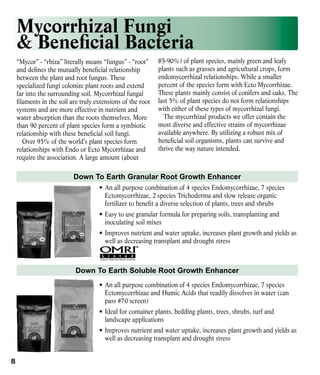 Mycorrhizal Fungi
& Beneficial Bacteria
“Mycor” - “rhiza” literally means “fungus” - “root”
and defines the mutually beneficial relationship
between the plant and root fungus. These
specialized fungi colonize plant roots and extend
far into the surrounding soil. Mycorrhizal fungal
filaments in the soil are truly extensions of the root
systems and are more effective in nutrient and
water absorption than the roots themselves. More
than 90 percent of plant species form a symbiotic
relationship with these beneficial soil fungi.
Over 95% of the world’s plant species form
relationships with Endo or Ecto Mycorrhizae and
require the association. A large amount (about

85-90%) of plant species, mainly green and leafy
plants such as grasses and agricultural crops, form
endomycorrhizal relationships. While a smaller
percent of the species form with Ecto Mycorrhizae.
These plants mainly consist of conifers and oaks. The
last 5% of plant species do not form relationships
with either of these types of mycorrhizal fungi.
The mycorrhizal products we offer contain the
most diverse and effective strains of mycorrhizae
available anywhere. By utilizing a robust mix of
beneficial soil organisms, plants can survive and
thrive the way nature intended.

Down To Earth Granular Root Growth Enhancer
•	 An all purpose combination of 4 species Endomycorrhizae, 7 species
Ectomycorrhizae, 2 species Trichoderma and slow release organic
fertilizer to benefit a diverse selection of plants, trees and shrubs
•	 Easy to use granular formula for preparing soils, transplanting and
inoculating soil mixes
•	 Improves nutrient and water uptake, increases plant growth and yields as
well as decreasing transplant and drought stress

Down To Earth Soluble Root Growth Enhancer
•	 An all purpose combination of 4 species Endomycorrhizae, 7 species
Ectomycorrhizae and Humic Acids that readily dissolves in water (can
pass #70 screen)
•	 Ideal for container plants, bedding plants, trees, shrubs, turf and
landscape applications
•	 Improves nutrient and water uptake, increases plant growth and yields as
well as decreasing transplant and drought stress

8

 