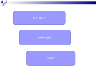 PARA QUÊ? POR QUE? ONDE? 