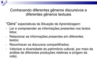 Conhecendo diferentes gêneros discursivos e diferentes gêneros textuais “ Gera”  expectativas da Situação de Aprendizagem: Ler e compreender as informações presentes nos textos lidos; Relacionar as informações presentes em diferentes textos; Reconhecer os discursos compartilhados; Valorizar a diversidade do patrimônio cultural, por meio da análise de diferentes produções relativas a (origem da vida). 