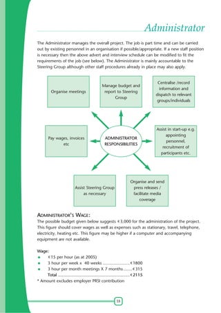 Administrator
The Administrator manages the overall project. The job is part time and can be carried
out by existing personnel in an organisation if possible/appropriate. If a new staff position
is necessary then the above advert and interview schedule can be modified to fit the
requirements of the job (see below). The Administrator is mainly accountable to the
Steering Group although other staff procedures already in place may also apply.

Organise meetings

Pay wages, invoices
etc

Manage budget and
report to Steering
Group

ADMINISTRATOR
RESPONSIBILITIES

Centralise /record
information and
dispatch to relevant
groups/individuals

Assist in start-up e.g.
appointing
personnel,
recruitment of
participants etc.

Organise and send
press releases /
facilitate media
coverage

Assist Steering Group
as necessary

ADMINISTRATOR'S WAGE:
The possible budget given below suggests 3,000 for the administration of the project.
This figure should cover wages as well as expenses such as stationary, travel, telephone,
electricity, heating etc. This figure may be higher if a computer and accompanying
equipment are not available.
Wage:
15 per hour (as at 2005)
3 hour per week x 40 weeks ...................... 1800
3 hour per month meetings X 7 months ....... 315
Total .......................................................... 2115
* Amount excludes employer PRSI contribution

18

 
