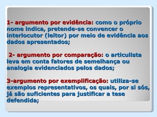1- argumento por evidência: como o próprio
nome indica, pretende-se convencer o
interlocutor (leitor) por meio de evidência aos
dados apresentados;

 2- argumento por comparação: o articulista
leva em conta fatores de semelhança ou
analogia evidenciados pelos dados;

3-argumento por exemplificação: utiliza-se
exemplos representativos, os quais, por si sós,
já são suficientes para justificar a tese
defendida;
 