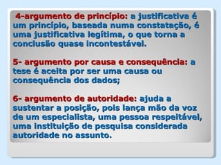 4-argumento de princípio: a justificativa é
um princípio, baseada numa constatação, é
uma justificativa legítima, o que torna a
conclusão quase incontestável.

5- argumento por causa e consequência: a
tese é aceita por ser uma causa ou
consequência dos dados;

6- argumento de autoridade: ajuda a
sustentar a posição, pois lança mão da voz
de um especialista, uma pessoa respeitável,
uma instituição de pesquisa considerada
autoridade no assunto.
 