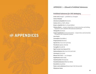 Appendix I — Allowed  Prohibited Substances

Prohibited Substances for CNG Beekeeping
Acetic Acid (vinegar) — prohibited as a fumigant
Amino B Booster
Aluminum phosphide (Phostoxin)
Amitraz (Miticur, TakTic, Mitac)
Butyric anhydride (Bee Go, Honey Robber)
Chlorine Bleach — except in dilute form to clean extraction and bottling
equipment and to disinfect AFB-infected woodenware
Chlorpyrifos (Dursban)

t appendices

Copper Naphthalate (wood preservative) — except when used exclusively
on exterior hive component surfaces
Corn Starch
Coumaphos (CheckMite+)
Fenpyroximate (Hivastan)
Fipronil (Max Force Gel roach bait)
Fluvalinate (Apistan, Mavrik)
Fumagillin (Fumidil-B)
High Fructose Corn Syrup (HFCS)
Hydramethylnon (Max Force Gel roach bait)
Lincomycin (Lincomix)
Mineral Oil (FGMO) — as a fumigant
Naphthalene (Moth balls)
Oxytetracycline (Terramycin)
Paradichlorobenzene (PDB, Para-Moth)
Permethrin (GuardStar)
Plastic comb substitutes (Honey Super Cell, Permacomb)
Polystyrene boxes
29

 