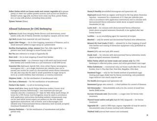 Pollen Patties which are home-made and contain vegetable oil (a grease
patty), or other non-pollen protein sources, such as but not limited to
Brewer’s yeast, egg yolk, any flour (corn meal, soy flour, potato flakes,
etc.), or any milk product, including whey protein
Tylosin Tartrate (Tylan)

Allowed Substances for CNG Beekeeping
Apiforme (made from Stinging Nettle (formic acid derivatives), sorrel
(oxalic acid), oils of thyme, lavender, eucalyptus, cajuput, and tea-tree)

Honey B Healthy (emulsified lemongrass and spearmint oil)
HopGuard (made from an organic acid found in the hop plant, Humulus
lupulus) – treatment for a maximum of 21 days per calendar year,
only in accordance with application instructions and in colonies with
demonstrated Varroa infestation levels above accepted treatment
thresholds [14. (a)]
Lactic Acid — for colonies with demonstrated Varroa infestation
levels above accepted treatment threshold, to be applied after last
honey harvest
Lecithin — as an emulsifying agent for essential oil recipes

Api Herb (made from essential oils and vitamins)

Menthol — only for severe and documented Tracheal mite infestations

Apple Cider Vinegar — for in-hive trapping, treatment of Nosema, and in
small amounts added to sugar syrup as a preservative

Mineral Oil, Food Grade (FGMO) — allowed for in-hive trapping of small
hive beetles and coating of extraction equipment only; prohibited as
a fumigant.

Bacillus thuringeinsis, subsp. aizawai (Xen-Tari, Able, Agree WG) — to
prevent wax moth damage to stored honey comb
Bee Tea (see reference to recipe in Appendix III)

Nozevit (20% oak tree bark, 80% water)

Boric Acid — for in-hive trapping of small hive beetles

Oxalic Acid — for colonies with demonstrated Varroa infestation levels
above accepted treatment threshold

Diatomaceous Earth — in a Freeman trap to kill adult and larval small
hive beetles and outside hives as a soil treatment to kill SHB larvae

Pollen Patties which are home-made and contain only the CNG
beekeeper’s collected pollen, water, and white granulated cane sugar

Essential Oils (ApiGuard, ApiLife VAR, clove, white thyme, wintergreen,
lemongrass, etc) — as a single treatment per calendar year not to
exceed one month for cases of a documented severe Varroa infestation
[14. (a)]; also may also be used in small quantities in sugar syrup to
serve as a mold inhibitor, feed stimulant, or nosema treatment

Pollen Substitutes — commercial only, not home-made (Bee-Pro, Brood
Builder, Ener-G-Plus Bee Diet, Feed-Bee, MegaBee, Ultra Bee)

Ethylene Oxide — for the sterilization of woodenware only

Powdered Sugar — only for the Dowda method of powdered sugar
dusting and sugar shake test for Varroa monitoring; only powdered
sugar without corn starch may be used

Fire from a blowtorch — for the sterilization of woodenware

Pro Health (lemongrass and spearmint oil)

Fischer’s Bee Quick — to aid in harvesting honey

Resveratrol (grape skin extract) — a feed additive for control of Nosema

Formic Acid (Mite Away Quick Strips, MiteGone wafers, Formic Acid
Fumigator [Amrine, References]) — one treatment per hive per
calendar year (for a maximum of 7 days for Mite Away Quick Strips, 24
hours for a 50% Formic Acid fumigator); must be used in accordance
with application instructions (including ambient temperature); may
not be used while honey supers are present on the hive despite
application instructions. Use of formic acid is discouraged, and
allowed only if demonstrated Varroa infestation level exceeds accepted
treatment threshold [14. (a)].

Soil Nematodes — Heterohabditis indica for the control of small hive
beetle (SHB) larvae

Gamma Radiation — for the sterilization of woodenware and pollen
patties only
30

Sucrose Octanoate ester (Sucrocide) — a sugar ester for Varroa mite
treatment
Thymol-based wafers and gels (ApiLife VAR, Apiguard) — for Varroa
­
treatment
Vegetable Oil — used in SHB traps; organic vegetable oil may be used in
documented cases of severe tracheal mite infestation
Vitafeed Gold (natural beet extract and molasses)
31

 