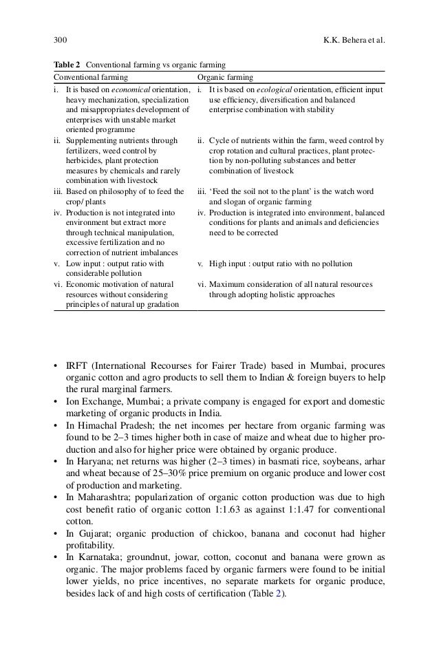 Organic Farming Techniques India Business Plan Writer Montreal also English Literature Essay Structure My Mother Essay In English