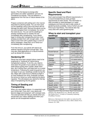 2.workshops | 4.organic gardening | 4.supporting materials | page 9
leaves. (The first leaves to emerge after
germination are called ‘cotyledons’ and are not
considered true leaves. They are different in
appearance from the true or mature leaves of the
plant).
Prepare containers with potting soil in the manner
described for planting seeds. You can then prick
out the seedlings using a blunt tool which will not
damage the plant roots. Remove the plants one by
one and transplant them immediately. Do not let
the roots dry out. You can set the seedlings in
already moistened soil or moisten the soil
immediately after transplanting. If your plants
begin to droop after transplanting and you have
already provided them with enough water, it may
help to cover them with a plastic bag or a tent of
damp newspaper. Keep them out of direct sun
immediately after transplanting.

Specific Seed and Plant
Requirements
Each seed and plant has different requirements. It
is recommended that you look up these
requirements for best results. This information is
often provided on seed packages or in seed
catalogues and there are also a wide variety of
gardening books available, many of which you will
find at your local library. The internet also has
many sites with useful gardening tips.

When to start and transplant your
seedlings

Hardening Off
Plants that have been started indoors need to be
toughened or ‘hardened off’ before being
transplanted outdoors. To do this, you need to
slow down the growth of your plants for about a
week before putting them outside. Water them
less, don’t fertilize them and keep them at a cooler
temperature. Following this week-long period, you
can begin to put your seedlings outside during the
day. Begin with a few hours in filtered sunlight in
an area sheltered from wind. Gradually increase
the amount of direct sun while watering the plants
regularly. This will prepare your plants for that big
step of transplanting into the garden.

Broccoli

Start your
seeds this
many weeks
before
transplantin
g outdoors
6–8

Brussel Sprouts

6–8

Cabbage

From this time on, your plants will need to be
watered regularly and given enough light. They
may also need applications of a natural fertilizer
such as diluted fish emulsion.

Vegetable

6–8

Chinese
Cabbage
Cucumbers

Transplant your
seedlings
outdoors this
many weeks
before or after
the last frost
4 weeks before up
to 2–3 weeks after
4 weeks before up
to 2–3 weeks after
5 weeks before up
to 2–3 weeks after

4

4–6 weeks before

2–3

1 week after

Eggplant
Endive

8–10
4–5

Garlic

4–6

Lettuce

4–6

Melons

2–4

2–3 weeks after
4 weeks before up
to 2 weeks after
2–4 weeks before
to 1 week after
2 weeks before up
to 3 weeks after
4 weeks after
3–4 weeks after

6–8

2–3 weeks after

4

4 weeks after

Squash, winter

When you start seeds indoors, it is essential to get
your timing right. If you don’t, your plants will
become leggy and overgrown, with cramped roots.
The chart provided will help you decide when you
should start your indoor seeding and when your
plants can be transplanted outdoors.

6–8

Peppers
Squash, summer

Timing of Seeding and
Transplanting

Okra

4

3–4 weeks after

Sweet Potatoes
6–8
2–3 weeks after
Tomatoes
6–10
2–3 weeks after
Adapted from M. B. Hunt & B. Bortz, High-Yield Gardening
(Emmaus, PA, Rodale Press) in L. Berman, How Does
Our Garden Grow?: A Guide to Community Gardening
(FoodShare Toronto).
References: Information for this leaflet was taken from The
New Seed-Starters Handbook by Nancy Bubel. Rodale Press.
Emmaus, PA. 1988.

Find out more at www.foodshare.net

 
