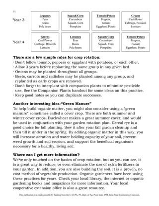 35

Year 3

Year 4

Legumes
Peas
Beans
Pole beans

Squash/Corn
Cucumbers
Squash, Corn
Pumpkins

Tomato/Potato
Peppers,
Tomato
Eggplant, Potato

Greens
Cauliflower
Cabbage, Broccoli
Lettuces

Greens
Cauliflower
Cabbage, Broccoli
Lettuces

Legumes
Peas
Beans
Pole beans

Squash/Corn
Cucumbers
Squash, Corn
Pumpkins

Tomato/Potato
Peppers,
Tomato
Eggplant, Potato

There are a few simple rules for crop rotation:
· Don’t follow tomato, peppers or eggplant with potatoes, or each other.
· Allow 3 years before replanting the same group in any given bed.
· Onions may be planted throughout all groups.
· Beets, carrots and radishes may be planted among any group, and
replanted as early crops are removed.
· Don’t forget to interplant with companion plants to minimize pesticide
use. See the Companion Plants handout for some ideas on this practice.
· Keep good notes so you can duplicate successes.
Another interesting idea-“Green Manure”
To help build organic matter, you might also consider using a “green
manure” sometimes called a cover crop. There are both summer and
winter cover crops. Buckwheat makes a great summer cover, and would
be used in conjunction with your garden rotation plan. Cereal rye is a
good choice for fall planting. Sow it after your fall garden cleanup and
then till it under in the spring. By adding organic matter in this way, you
will increase aeration and water holding capacity of your soil, prevent
weed growth and soil erosion, and support the beneficial organisms
necessary for a healthy, living soil.
Where can I get more information?
We’ve only touched on the basics of crop rotation, but as you can see, it
is a great way to reduce, or even eliminate the use of extra fertilizers in
your garden. In addition, you are also building the soil. It is a proven, no
cost method of vegetable production. Organic gardeners have been using
these practices for years. Check your local library, the internet or organic
gardening books and magazines for more information. Your local
cooperative extension office is also a great resource.
This publication was made possible by funding from the U.S EPA, PA Dept. of Ag. Penn State, IPM, Penn State Cooperative Extension.

 