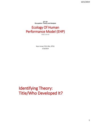 10/1/2019
1
OT 321
Occupation: Theory and Analysis
Ecology Of Human
Performance Model (EHP)
W & S CH 43
Noor Ismael, PhD, MSc, OTR/L
1/10/2019
Identifying Theory:
Title/Who Developed It?
 