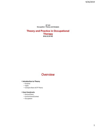 9/26/2019
1
OT 321
Occupation: Theory and Analysis
Theory and Practice in Occupational
Therapy
W & S CH 42
Overview
• Introduction to Theory
• Purpose
• Types
• Compare Basic & OT Theory
• Core Constructs
• Person/Client
• Environment/Context
• Occupation
 
