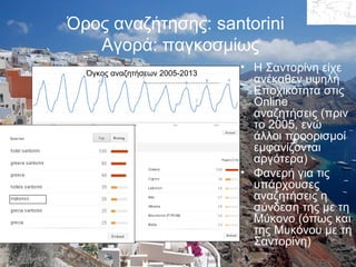 Όρος αναζήτησης: santorini
Αγορά: παγκοσμίως
Όγκος αναζητήσεων 2005-2013

• Η Σαντορίνη είχε
ανέκαθεν υψηλή
Εποχικότητα στις
Online
αναζητήσεις (πριν
το 2005, ενώ
άλλοι προορισμοί
εμφανίζονται
αργότερα)
• Φανερή για τις
υπάρχουσες
αναζητήσεις η
σύνδεση της με τη
Μύκονο (όπως και
της Μυκόνου με τη
Σαντορίνη)

 