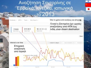 Αναζήτηση Σαντορίνης σε
Εβραϊκά, κινέζικα, ιαπωνικά
το 2013
Όλο το χρόνο από κινέζους και ιάπωνες

Γενικά η Σαντορίνη έχει υψηλές
αναζητήσεις από ΗΠΑ έως
Ινδία, είναι dream destination

Εποχιακή
αναζήτηση
από Ισραήλ

 
