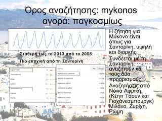 Όρος αναζήτησης: mykonos
αγορά: παγκοσμίως

Σταθερή έως το 2013 από το 2005
Πιο εποχική από τη Σαντορίνη

• Η ζήτηση για
Μύκονο είναι
όπως για
Σαντορίνη, υψηλή
και διαρκής
• Συνδέεται με τη
Σαντορίνη,
αναζητούν και
τους δύο
προορισμούς
• Αναζητήσεις από
Νότια Αφρική,
(Κέηπ Τάουν και
Γιοχάνεσμπουργκ)
Μιλάνο, Ζυρίχη,
Ρώμη

 