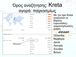 Όρος αναζήτησης: Kreta
αγορά: παγκοσμίως

Πολωνία

• Με τον όρο Kreta
αναζητούν οι
βόρειες
ευρωπαϊκέςγερμανογλωσσες
χώρες
ΔΗΛΑΔΗ
• Ολλανδία
• Νορβηγία
• Δανία
• Αυστρία
• Σουηδία
• Βέλγιο

 