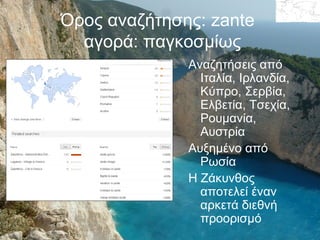 Όρος αναζήτησης: zante
αγορά: παγκοσμίως
Αναζητήσεις από
Ιταλία, Ιρλανδία,
Κύπρο, Σερβία,
Ελβετία, Τσεχία,
Ρουμανία,
Αυστρία
Αυξημένο από
Ρωσία
Η Ζάκυνθος
αποτελεί έναν
αρκετά διεθνή
προορισμό

 