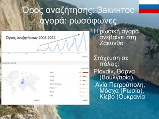 Όρος αναζήτησης: Закинтос
αγορά: ρωσόφωνες
Όγκος αναζητήσεων 2008-2013

Η ρωσική αγορά
ανεβαίνει στη
Ζάκυνθο
Στόχευση σε
πόλεις:
Plovdiv, Βάρνα
(Βουλγαρία),
Αγία Πετρούπολη,
Μόσχα (Ρωσία),
Κίεβο (Ουκρανία

 