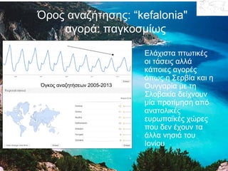 Όρος αναζήτησης: “kefalonia"
αγορά: παγκοσμίως

Όγκος αναζητήσεων 2005-2013

Ελάχιστα πτωτικές
οι τάσεις αλλά
κάποιες αγορές
όπως η Σερβία και η
Ουγγαρία με τη
Σλοβακία δείχνουν
μία προτίμηση από
ανατολικές
ευρωπαϊκές χώρες
που δεν έχουν τα
άλλα νησιά του
Ιονίου

 