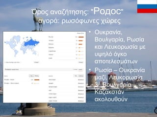 Όρος αναζήτησης: "Родос"
αγορά: ρωσόφωνες χώρες
• Ουκρανία,
Βουλγαρία, Ρωσία
και Λευκορωσία με
υψηλό όγκο
αποτελεσμάτων
• Ρωσία – Ουκρανία
μαζί, Λευκορωσία
3η, Βουλγαρία –
Καζακστάν
ακολουθούν

 