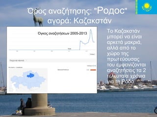 Όρος αναζήτησης: "Родос"
αγορά: Καζακστάν
Όγκος αναζητήσεων 2005-2013

Το Καζακστάν
μπορεί να είναι
αρκετά μακριά,
αλλά από το
χώρο της
πρωτεύουσας
του εμφανίζονται
αναζητήσεις τα 2
τελευταία χρόνια
για τη Ρόδο

 