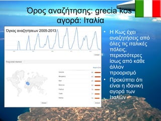 Όρος αναζήτησης: grecia kos
αγορά: Ιταλία
Όγκος αναζητήσεων 2005-2013

• H Κως έχει
αναζητήσεις από
όλες τις ιταλικές
πόλεις,
περισσότερες
ίσως από κάθε
άλλον
προορισμό
• Προκύπτει ότι
είναι η ιδανική
αγορά των
Ιταλών

 