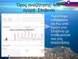 Όρος αναζήτησης: kos
αγορά: Σλοβενία

Όγκος αναζητήσεων 2005-2013

Υψηλότερο
ενδιαφέρον
για Κω από
Κρήτη στη
Σλοβενία με
σταθερότητα
πια στις
αναζητήσεις

 