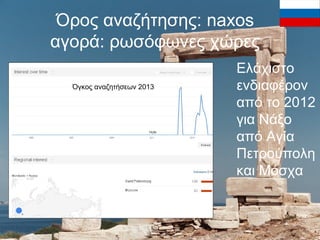 Όρος αναζήτησης: naxos
αγορά: ρωσόφωνες χώρες
Όγκος αναζητήσεων 2013

Ελάχιστο
ενδιαφέρον
από το 2012
για Νάξο
από Αγία
Πετρούπολη
και Μόσχα

 