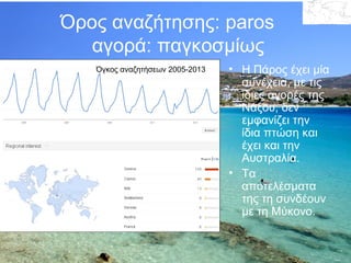 Όρος αναζήτησης: paros
αγορά: παγκοσμίως
Όγκος αναζητήσεων 2005-2013
Όγκος αναζητήσεων 2005-2013

• Η Πάρος έχει μία
συνέχεια, με τις
ίδιες αγορές της
Νάξου, δεν
εμφανίζει την
ίδια πτώση και
έχει και την
Αυστραλία.
• Τα
αποτελέσματα
της τη συνδέουν
με τη Μύκονο.

 