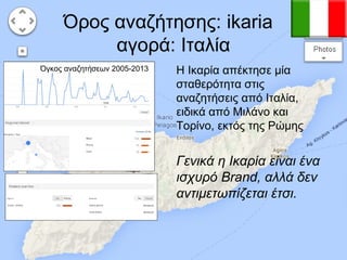 Όρος αναζήτησης: ikaria
αγορά: Ιταλία
Όγκος αναζητήσεων 2005-2013

Η Ικαρία απέκτησε μία
σταθερότητα στις
αναζητήσεις από Ιταλία,
ειδικά από Μιλάνο και
Τορίνο, εκτός της Ρώμης

Γενικά η Ικαρία είναι ένα
ισχυρό Brand, αλλά δεν
αντιμετωπίζεται έτσι.

 