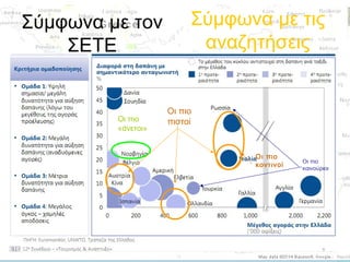 Σύμφωνα με τον
ΣΕΤΕ

Οι πιο
«άνετοι»

Σύμφωνα με τις
αναζητήσεις

Οι πιο
πιστοί

Οι πιο
κοντινοί

Οι πιο
καινούριοι

 