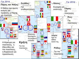 Για 2014
Πάρος και Νάξος:
Η Νάξος έχει άμεση
ανάγκη για
προβολή, η Πάρος
για ποιότητα

Για 2014

Σκιάθος:

Θάσος:

Για
σταθεροποίηση

Ευκαιρία για
ανάπτυξη Σάμος:
για
ποιοτικούς
Κως:
Για
ποιοτικούς

Η Κέρκυρα για
ποιοτικούς, η
Ζάκυνθος για
πιο ποιοτικούς,
η Κεφαλονιά για
προσέλκυση

Κρήτη
Για πιο
ποιοτικούς

ΜύκονοςΣαντορίνη
να ανέβουν
επίπεδο

Ικαρία:
έχει το
ειδικό
κοινό της

Ρόδος:
Για πιο
ποιοτικούς

 