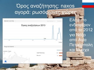 Όρος αναζήτησης: naxos
αγορά: ρωσόφωνες χώρες
Όγκος αναζητήσεων 2013

Ελάχιστο
ενδιαφέρον
από το 2012
για Νάξο
από Αγία
Πε...