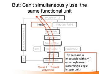 But: Can’t simultaneously use the
       same functional unit
                                 L1 D-Cache D-TLB

    L2 Cache and Control
                            Integer            Floating Point

                                      Schedulers

                                   Uop queues

                                   Rename/Alloc

                           BTB     Trace Cache        uCode ROM

                                       Decoder        This scenario is
                                                      impossible with SMT
    Bus




                                   BTB and I-TLB
                                                      on a single core
                             Thread 1 Thread 2        (assuming a single
                                 IMPOSSIBLE           integer unit)       17
 