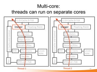 Multi-core:
                       threads can run on separate cores
                         L1 D-Cache D-TLB                                          L1 D-Cache D-TLB

                        Integer         Floating Point                            Integer         Floating Point
L2 Cache and Control




                                                          L2 Cache and Control
                              Schedulers                                                Schedulers

                              Uop queues                                                Uop queues

                             Rename/Alloc                                              Rename/Alloc

                       BTB      Trace Cache       uCode                          BTB       Trace Cache      uCode
                                                  ROM                                                       ROM
                                Decoder                                                   Decoder
                                                          Bus
Bus




                             BTB and I-TLB                                             BTB and I-TLB

                             Thread 1                                                  Thread 2                    19
 