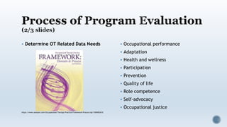  Determine OT Related Data Needs  Occupational performance
 Adaptation
 Health and wellness
 Participation
 Prevention
 Quality of life
 Role competence
 Self-advocacy
 Occupational justice
https://www.amazon.com/Occupational-Therapy-Practice-Framework-Process/dp/1569003610
 