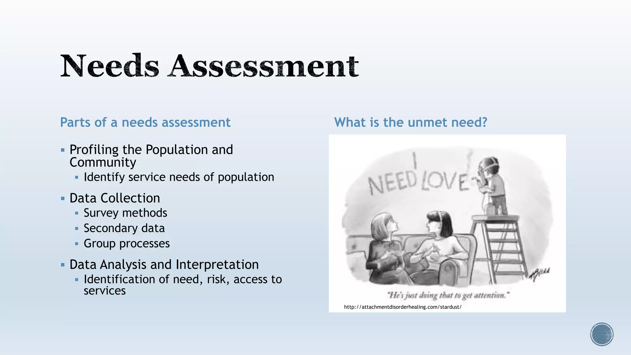 OT 5101 week3 planning needs assessment | PPTX