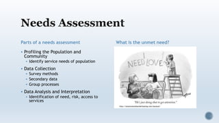 Parts of a needs assessment
 Profiling the Population and
Community
 Identify service needs of population
 Data Collection
 Survey methods
 Secondary data
 Group processes
 Data Analysis and Interpretation
 Identification of need, risk, access to
services
What is the unmet need?
http://attachmentdisorderhealing.com/stardust/
 