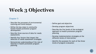 Chapter 5
 Describe the processes of environmental
scanning and trend analysis
 Define the key steps in community
health/health promotion program
development
 Describe three sources of data for needs
assessments
 Identify four factors that impact the
selection of needs assessment strategies
 Demonstrate understanding of the role of
theories in health promotion program
planning
 Define goal and objective
 Develop program objectives
 Describe the five levels of the ecological
approach to health promotion program
planning
 Develop implementation strategies at the
different levels of intervention
 Identify the purposes for each of the three
levels of program evaluation
 