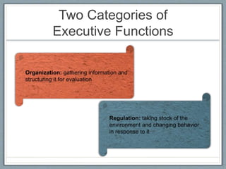 Two Categories of
Executive Functions
 